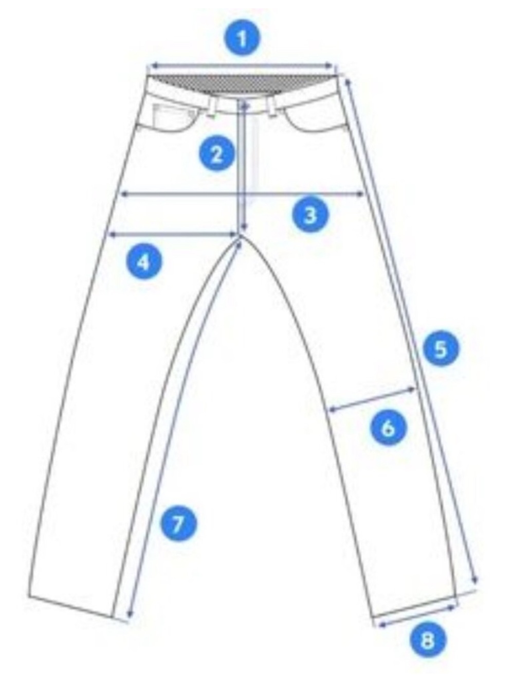 Measurement Guide